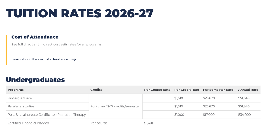 suffolk university website review - tuition rates page showing cost of attendance for undergraduate.