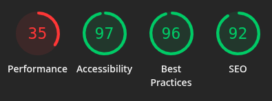 columbia college website review - lighthouse score for why columbia page mobile