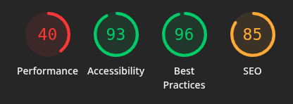 columbia college website review - lighthouse score for home page mobile